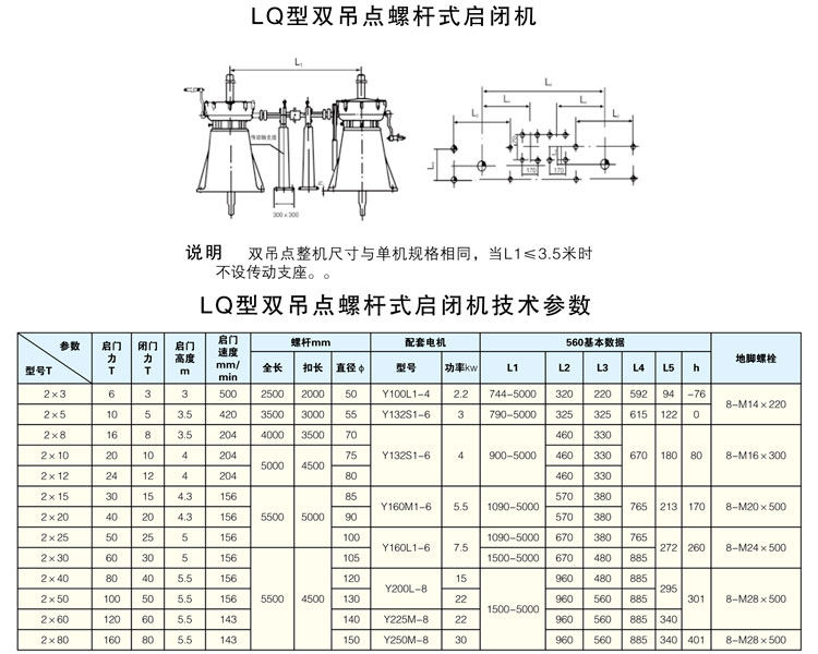 LQ型雙吊點(diǎn)式螺桿啟閉機(jī)